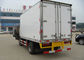 Dongfeng Foton 4x2 Truck Box Pendingin 2 Ton Non Korosi Untuk Daging Segar pemasok